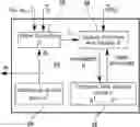 Fig. 01 - Task prioritized experience replay algorithm for reinforcement learning