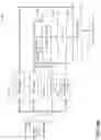 Fig. 28 - System and method for 3D blob classification and transmission