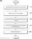 Fig. 01 - OUTLIER DETECTION IN A DEEP NEURAL NETWORK USING T-WAY FEATURE COMBINATIONS