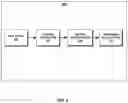 Fig. 03 - OUTLIER DETECTION IN A DEEP NEURAL NETWORK USING T-WAY FEATURE COMBINATIONS
