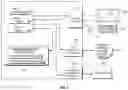 Fig. 06 - OUTLIER DETECTION IN A DEEP NEURAL NETWORK USING T-WAY FEATURE COMBINATIONS