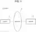 Fig. 02 - System that associates object with n-dimensional symbol