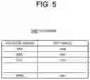 Fig. 07 - System that associates object with n-dimensional symbol