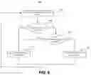 Fig. 07 - Secure countless payment method and device with movement-activated electronic circuitry