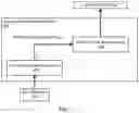 Fig. 02 - GENERATING REPRESENTATIONS OF INPUT SEQUENCES USING NEURAL NETWORKS