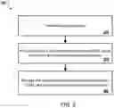 Fig. 03 - GENERATING REPRESENTATIONS OF INPUT SEQUENCES USING NEURAL NETWORKS