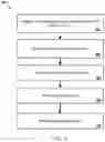 Fig. 04 - GENERATING REPRESENTATIONS OF INPUT SEQUENCES USING NEURAL NETWORKS