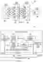 Fig. 03 - METHODS AND APPARATUS FOR MATRIX PROCESSING IN A CONVOLUTIONAL NEURAL NETWORK