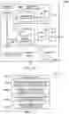 Fig. 14 - METHODS AND APPARATUS FOR MATRIX PROCESSING IN A CONVOLUTIONAL NEURAL NETWORK