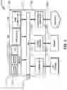 Fig. 12 - Non-volatile memory accelerator for artificial neural networks