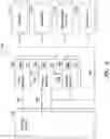 Fig. 03 - Reconfigurable hardware buffer in a neural networks accelerator framework