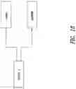Fig. 18 - Reconfigurable hardware buffer in a neural networks accelerator framework