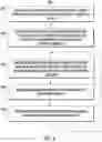 Fig. 13 - Neural Architecture Search with Factorized Hierarchical Search Space