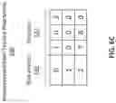Fig. 09 - NEAR MEMORY SPARSE MATRIX COMPUTATION IN DEEP NEURAL NETWORK