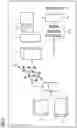 Fig. 04 - PLATFORM FOR SELECTION OF ITEMS USED FOR THE CONFIGURATION OF AN INDUSTRIAL SYSTEM