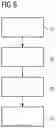 Fig. 05 - PLATFORM FOR SELECTION OF ITEMS USED FOR THE CONFIGURATION OF AN INDUSTRIAL SYSTEM