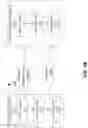 Fig. 17 - CONVOLUTIONAL NEURAL NETWORK-BASED FILTER FOR VIDEO CODING