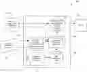 Fig. 01 - METHODS AND APPARATUS FOR A KNOWLEDGE-BASED DEEP LEARNING REFACTORING MODEL WITH TIGHTLY INTEGRATED FUNCTIONAL NONPARAMETRIC MEMORY