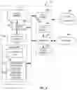 Fig. 09 - METHODS AND APPARATUS FOR A KNOWLEDGE-BASED DEEP LEARNING REFACTORING MODEL WITH TIGHTLY INTEGRATED FUNCTIONAL NONPARAMETRIC MEMORY