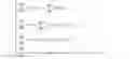Fig. 07 - METHOD AND DEVICE FOR CLUSTERING FORECASTING OF ELECTRIC VEHICLE CHARGING LOAD