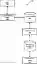 Fig. 01 - Mitigating delusional bias in deep Q-learning for robotic and/or other agents