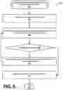 Fig. 06 - Mitigating delusional bias in deep Q-learning for robotic and/or other agents