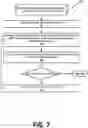 Fig. 08 - Mitigating delusional bias in deep Q-learning for robotic and/or other agents
