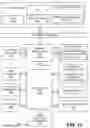Fig. 17 - NEURAL NETWORK TRAINING USING ROBUST TEMPORAL ENSEMBLING