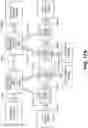 Fig. 21 - NEURAL NETWORK TRAINING USING ROBUST TEMPORAL ENSEMBLING