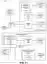 Fig. 32 - NEURAL NETWORK TRAINING USING ROBUST TEMPORAL ENSEMBLING