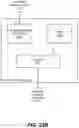Fig. 34 - NEURAL NETWORK TRAINING USING ROBUST TEMPORAL ENSEMBLING