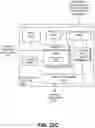 Fig. 35 - NEURAL NETWORK TRAINING USING ROBUST TEMPORAL ENSEMBLING