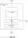 Fig. 51 - NEURAL NETWORK TRAINING USING ROBUST TEMPORAL ENSEMBLING