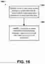 Fig. 17 - KNOWLEDGE DISCOVERY USING A NEURAL NETWORK