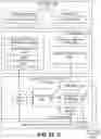 Fig. 26 - KNOWLEDGE DISCOVERY USING A NEURAL NETWORK