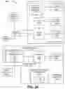 Fig. 34 - KNOWLEDGE DISCOVERY USING A NEURAL NETWORK