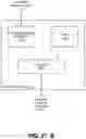 Fig. 36 - KNOWLEDGE DISCOVERY USING A NEURAL NETWORK