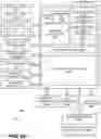 Fig. 44 - KNOWLEDGE DISCOVERY USING A NEURAL NETWORK