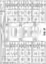 Fig. 48 - KNOWLEDGE DISCOVERY USING A NEURAL NETWORK