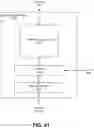 Fig. 53 - KNOWLEDGE DISCOVERY USING A NEURAL NETWORK