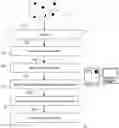 Fig. 01 - NEURAL NETWORK SYSTEMS FOR ABSTRACT REASONING