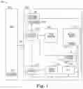 Fig. 02 - Artificial neural network training in memory