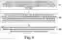 Fig. 04 - Artificial neural network training in memory