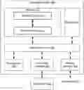 Fig. 01 - LATENT-VARIABLE GENERATIVE MODEL WITH A NOISE CONTRASTIVE PRIOR