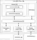 Fig. 01 - ENERGY-BASED VARIATIONAL AUTOENCODERS