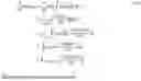 Fig. 07 - ENERGY-BASED VARIATIONAL AUTOENCODERS