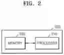Fig. 03 - Video quality assessment method and apparatus