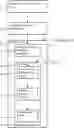 Fig. 01 - METHODS FOR BUILDING A DEEP LATENT FEATURE EXTRACTOR FOR INDUSTRIAL SENSOR DATA