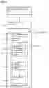 Fig. 02 - METHODS FOR BUILDING A DEEP LATENT FEATURE EXTRACTOR FOR INDUSTRIAL SENSOR DATA