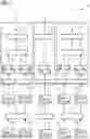 Fig. 03 - METHODS FOR BUILDING A DEEP LATENT FEATURE EXTRACTOR FOR INDUSTRIAL SENSOR DATA